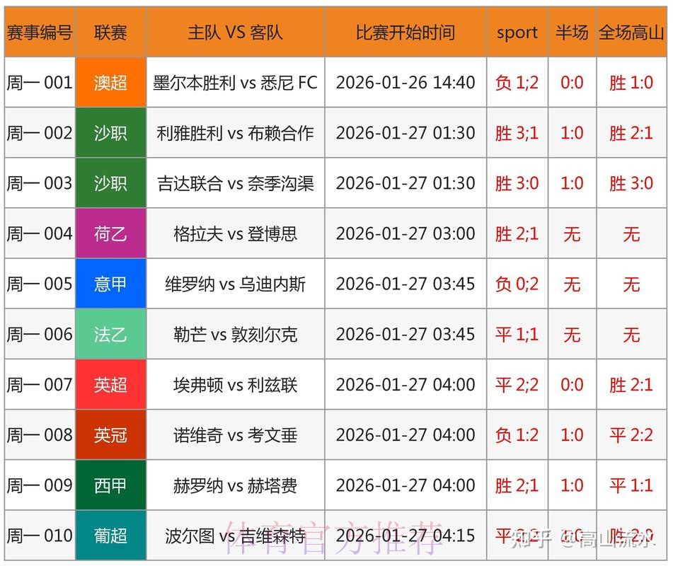 世界杯预测软件下载入口地址